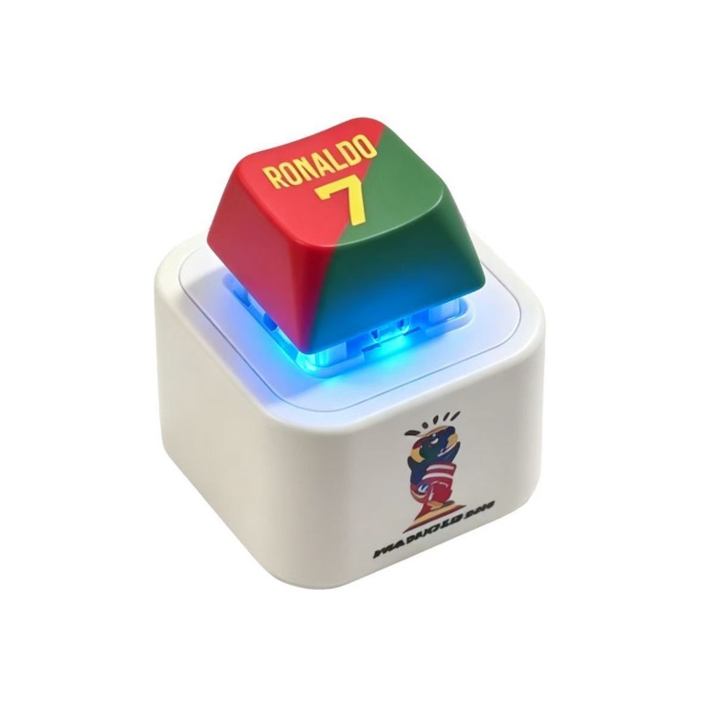 New Cristiano Ronaldo Button S - đánh giá và giá Model Kit New