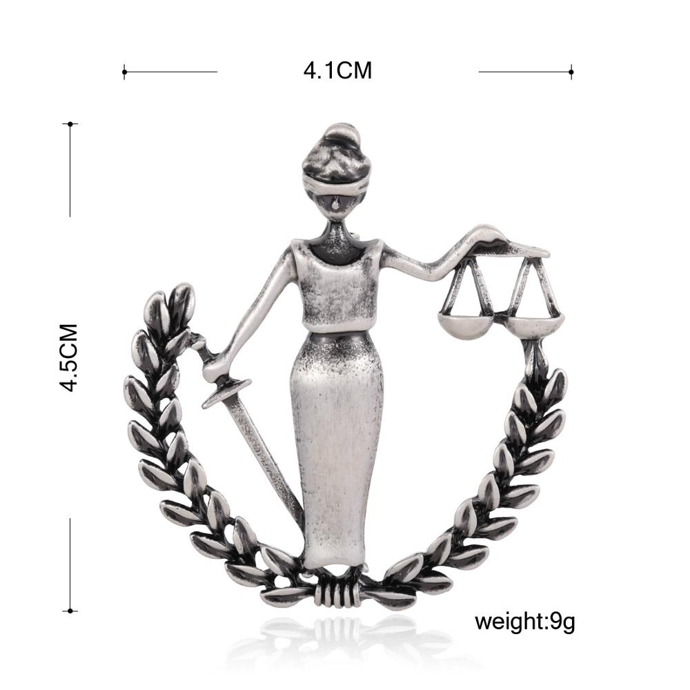 SKEDS Vintage Hòa Bình Phụ Nữ  - đánh giá và giá Model Kit Judge